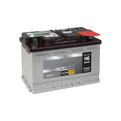 Аккумулятор QuadForce AGM 12V 24Ah - купить в Тарагае-Бясе